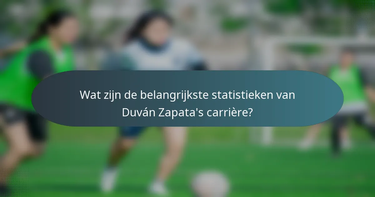 Wat zijn de belangrijkste statistieken van Duván Zapata's carrière?