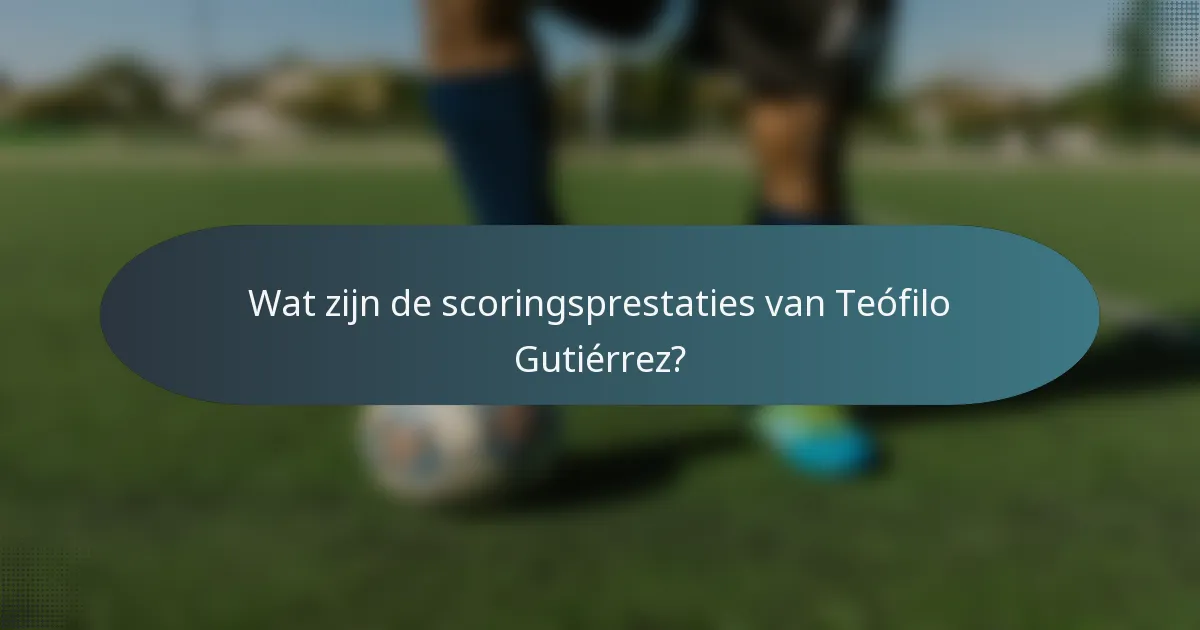 Wat zijn de scoringsprestaties van Teófilo Gutiérrez?